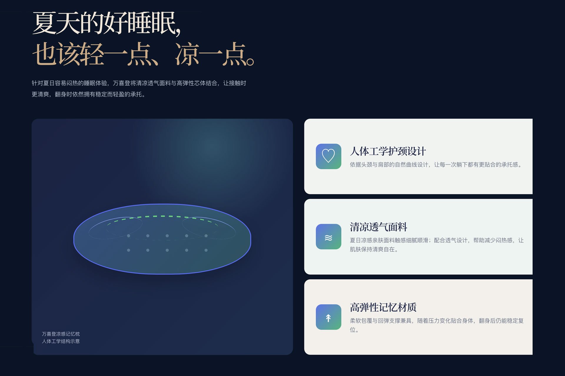 江苏万喜登家居科技有限公司·生活美学
